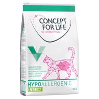 Concept for Life Veterinary Diet Hypoallergenic Insect - 10 kg