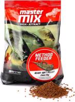 Method Feeder Ready Soft Pellet 2mm / 1kg, měkké pelety Variant: Mulberry Plus