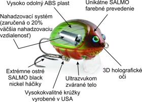 SALMO vobler Lil´Bug BG2 - 3cm Variant: barva MBG